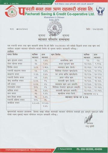 ब्याजदर परिवर्तन सम्बन्धमा।