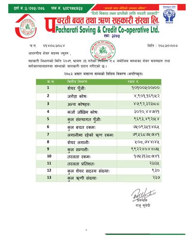 २०८३ असार मसान्त सम्मको मासिक प्रतिबेदन